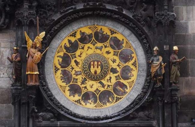 Orologio Astronomico di Praga - Quadrante Inferiore